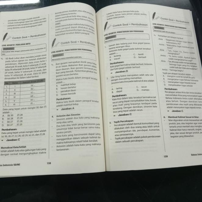 Buku Latihan Soal Ujian Sekolah Kelas 6 Sd Bank Soal Us Usbn 2024 Ready