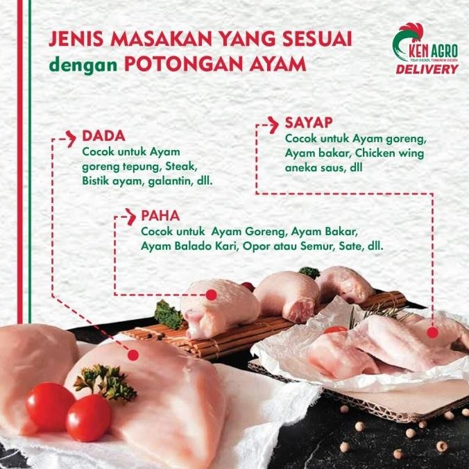 

Promo Ken Agro-Probiotic Chicken | Ayam Probiotik- Fillet Filet Dada | Paha