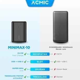 ACMIC Powerbank MINIMAX 10000mAh (QC4+PD+VOOC)