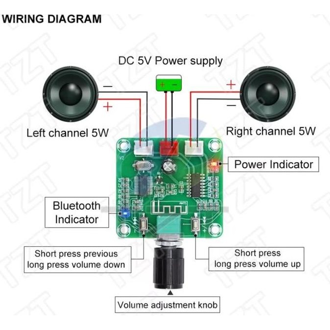 Xh-A158 Xh A158 Pam8403 2X5W Stereo Bluetooth 5.0 Amplifier Board Module Rp30.000 Original
