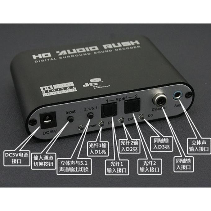 DTS / Dolby AC3 Decoder to Active Speaker 5.1 Converter | semerukamera1976
