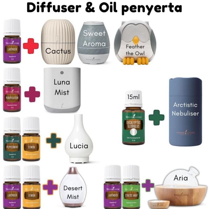 Diffuser Aria/Desert Mist/Feather/Haven/Lucia/Lustre/Snowy/Sweet Aroma/Shelly (Ori & Sealed) murah