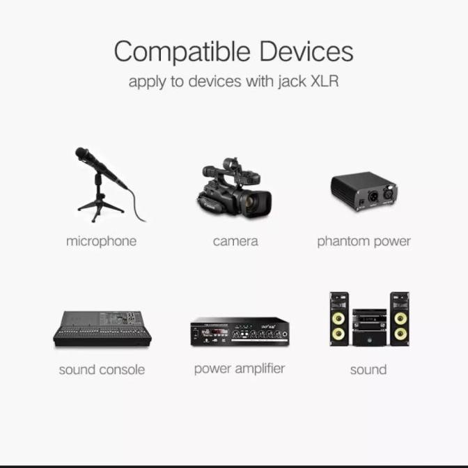 Baru UGREEN kabel XLR male to female karaoke condenser mixer cewe 1m 5m 10m