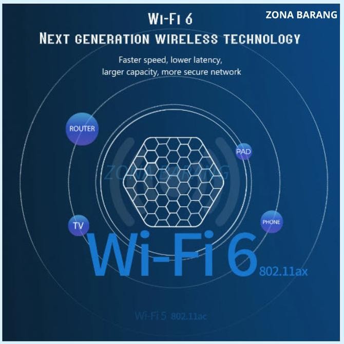 Full Apps Tanix TX6S 4Gb Ram + 32Gb Rom UHD 8K Android 10 Smart TV Box