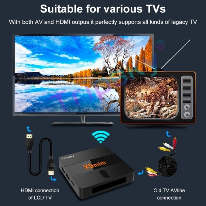 Set Top Box Androird Tv box 2GB+16GB STB 2.4g Wifi Android 9.0 Tv Box