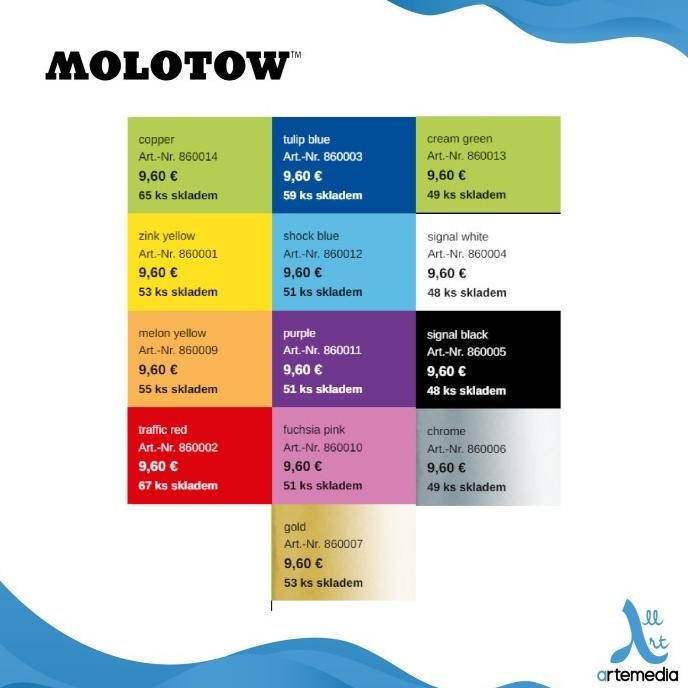 

Molotow Dripstick Permanent Acrylic Paint 10mm Dripink Bullet murah