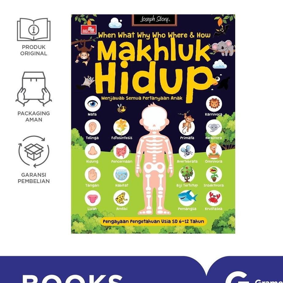 

What, Where, When, Who, Why and How Makhluk Hidup (Yusup Somadinata) murah