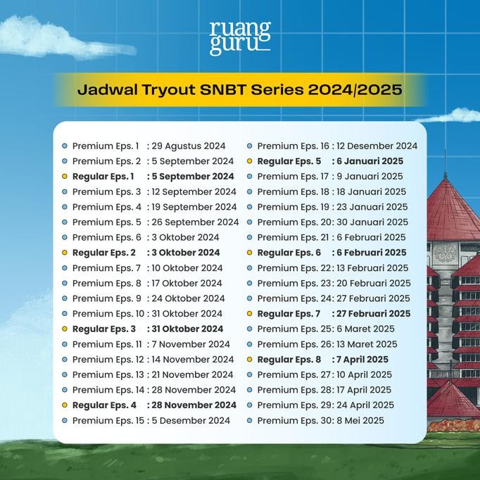 [[ DOBY / KITAB UTBK-SNBT RUANGGURU EDISI PERSIAPAN UJIAN TAHUN 2025 BEST SELLER