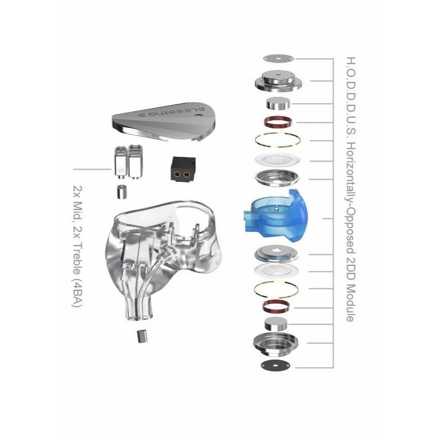 Murah Moondrop Blessing 3/Blessing3 2Dd+4Ba Hybrid Drivers 2Pin In-Ear Iem