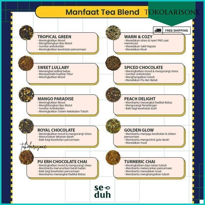 

TURMERIC CHAI TISANE BLEND - TURMERIC WITH GINGER, CARDAMOM AND OTHERS