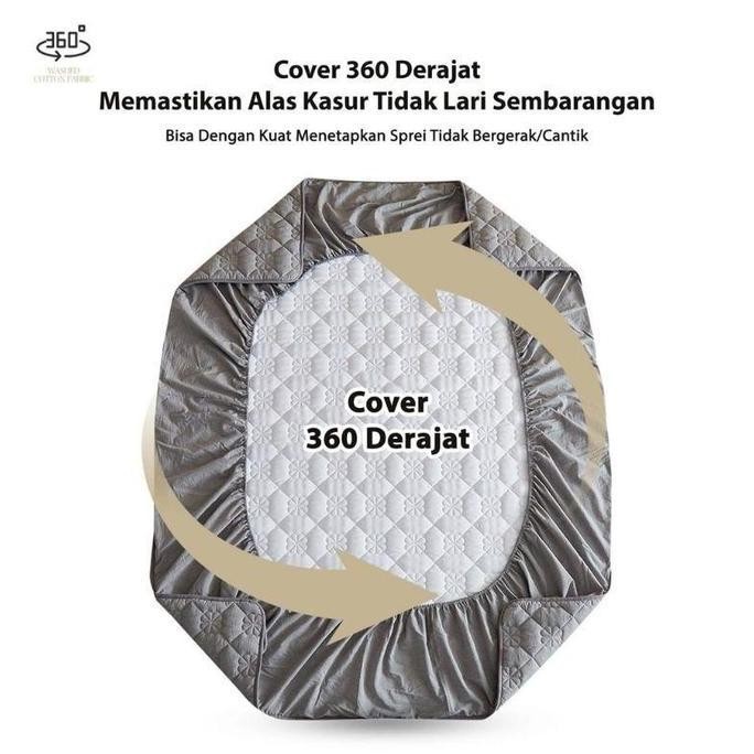Sprei Sultan Waterproof Anti Air Breathable/Sprei Protector Bermotif / Sprei MURAH