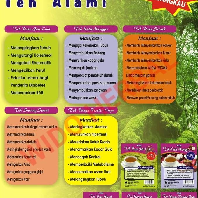 

Termurah Teh Pelangsing Daun Jati Cina 1 kg/ 1000 gr