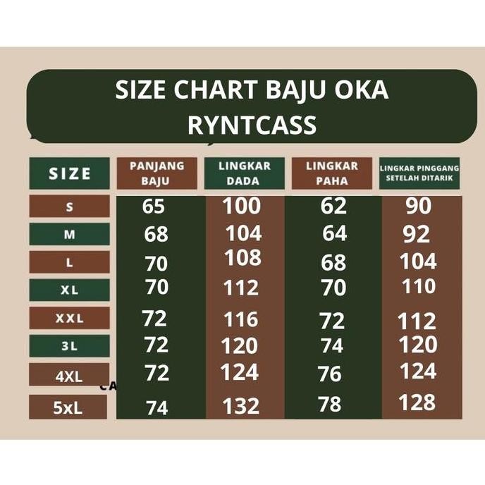 Baju Perawat Putih Mahasiswa Seragam Kerja Putih Perawat New Stok