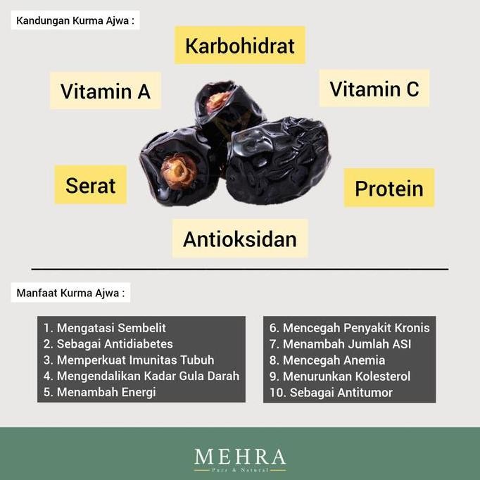 

KURMA AJWA MADINAH CASTLE FARMS PREMIUM ORGANIC / MEDINA / NABI 1 Kg
