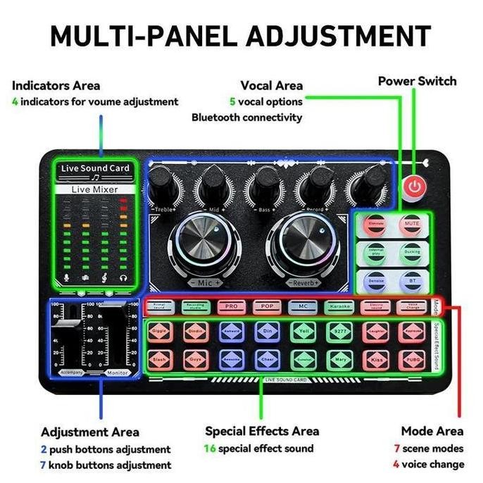 BARU F999 + BM800 SET KARTU SUARA MIKROFON KIT AUDIO MIXER VOER MIXER AMPLIFIER PONSEL KOMPUTER TUJU