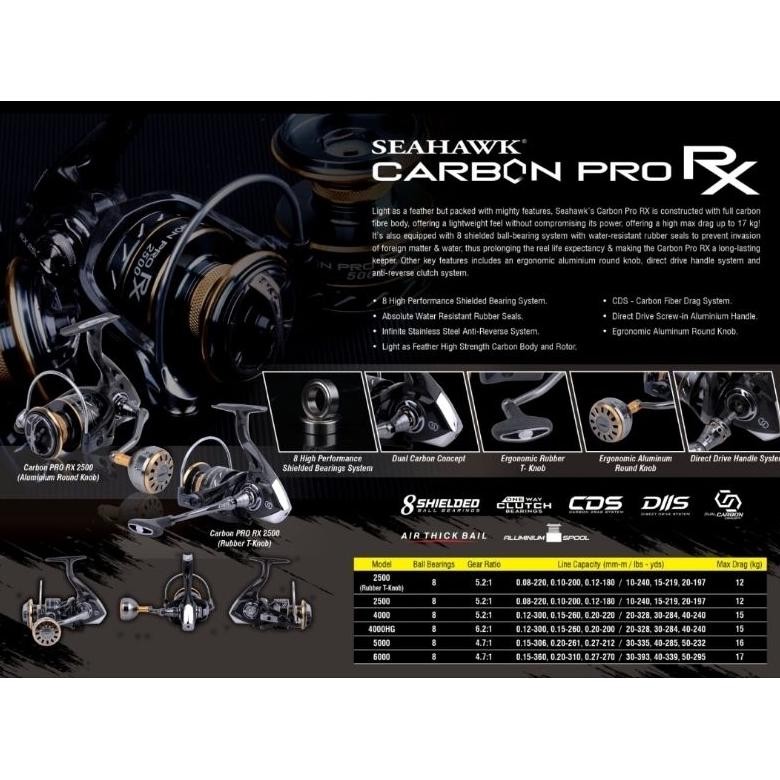 Reel Seahawk Carbon Pro RX 2500 Power Handle
