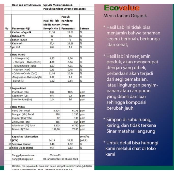 

Terlaris Baru Kompos Pupuk Kandang Ayam Ecovalue Siap Pakai 2,5 Liter