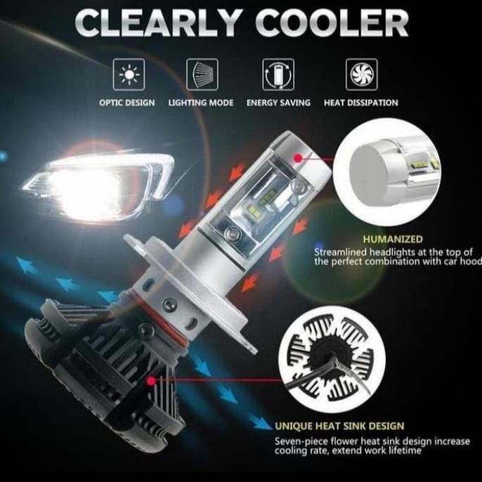 New Lampu Depan Mobil AGYA AYLA 2017 2021 LED X3 H11 H4 Universal