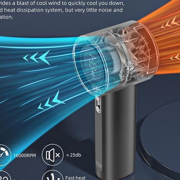 

Goojodoq Gf001 Hhpeed Portable Handheld Fan 4Mah Ni Ipa Trong Wind 100 Gear Wind Peed Ipa Angin Dital Diplay Adjutable Turbo Ipa Tangan Untu Olahraga Luar Ruangan Dan Dinginan Cepat