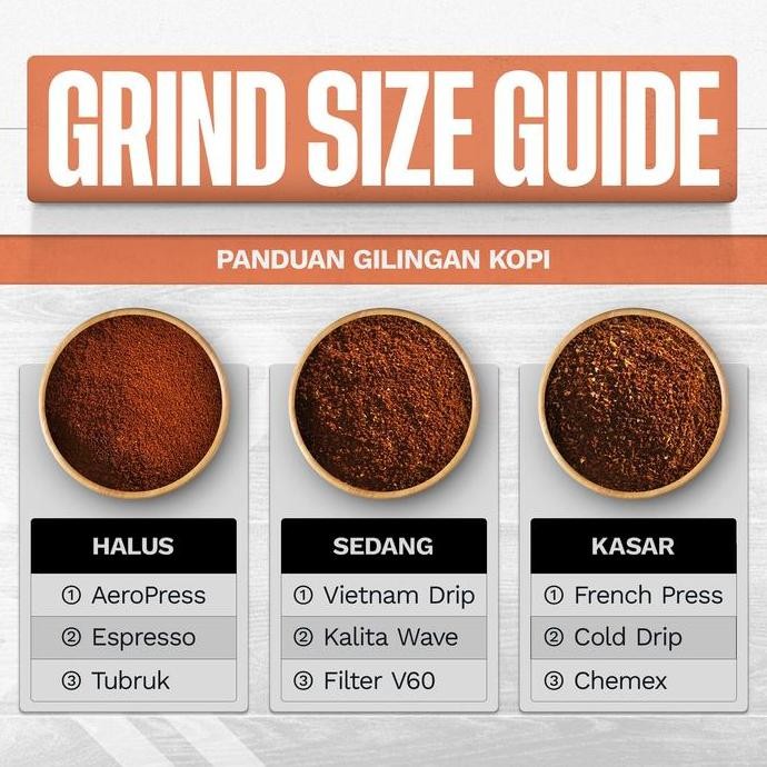 

KOPI SIGNATURE ESPRESSO HOUSE BLEND COFFEE BEANS 1KG ( BIJI / BUBUK ) TERMURAH