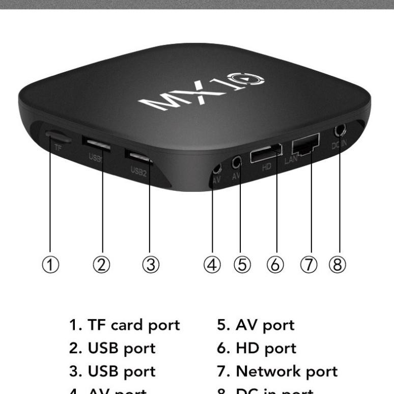 HJK Android Tv Box Android 13 Ram 4GB Rom 64GB Wifi 5G/2.4G Bluetooth Smart Tv Box 4K Ultra HD