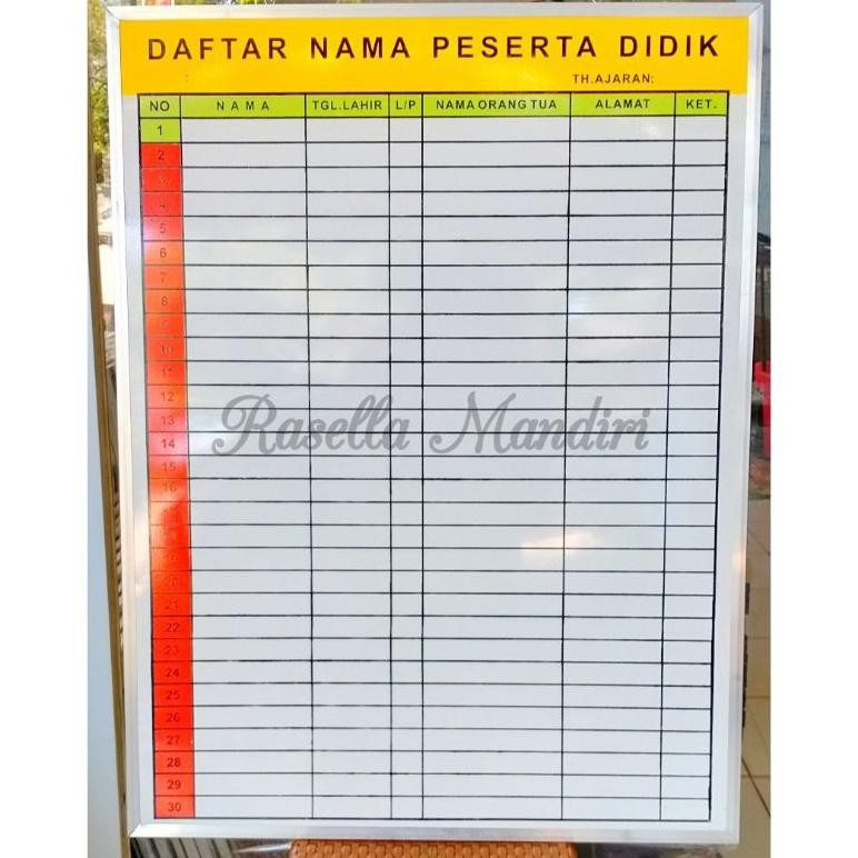 

SPIROS DAF NAMA PESERTA DIDIK 60X80 - PAPAN DATA SEKOLAH TK RA PAUD - PAPAN AKREDITASI