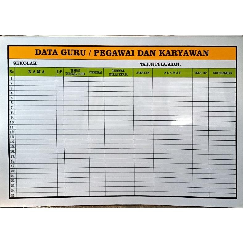 

SPIROS DATA GURU / PEGAWAI DAN KARYAWAN. DATA GURU SWASTA