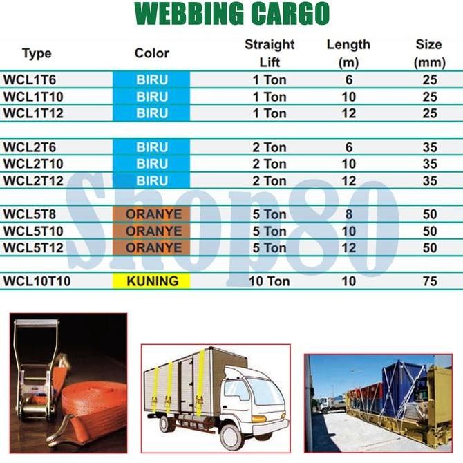 . Wipro Webbing Cargo Track Belt Sabuk Barang 1 2 5 10 Ton 6m 8m 10m 12m