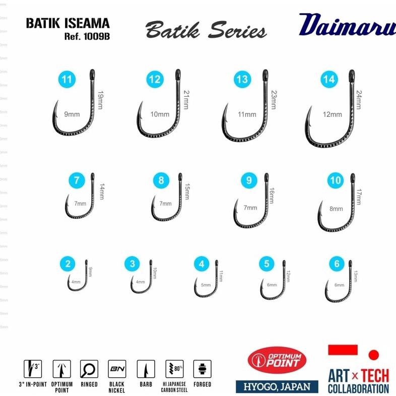 Original Kail Daimaru Batik Series Chinu/Iseama/Marusore Hook Daimaru Kailp000G