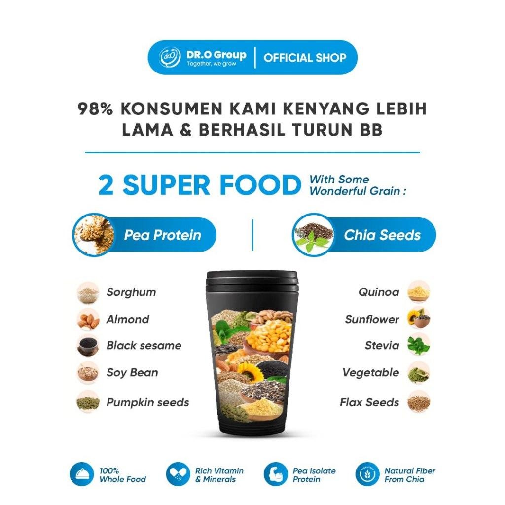 

Spencer'S Mealblend (1 Box Cookies And Cream) - Sarapan Praktis Dengan Minuman Sehat