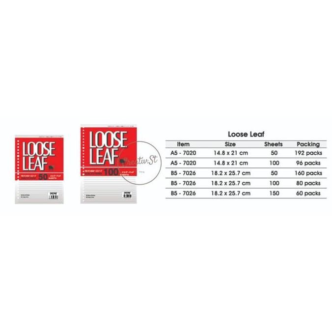 

Hot Sale !!! Joyko Loose Leaf Isi Binder B5 50 Lembar Garis 26 Ring