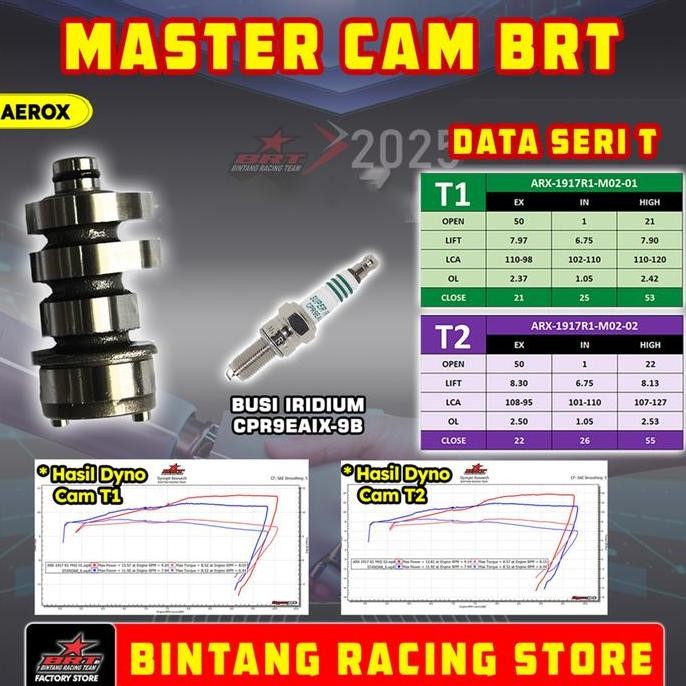 Noken As Brt Yamaha Aerox