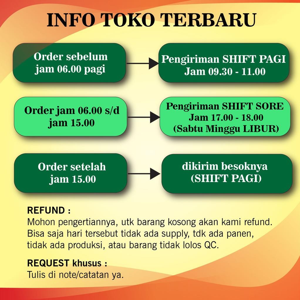 

Original Daun Kemangi Segar [Per Ikat]