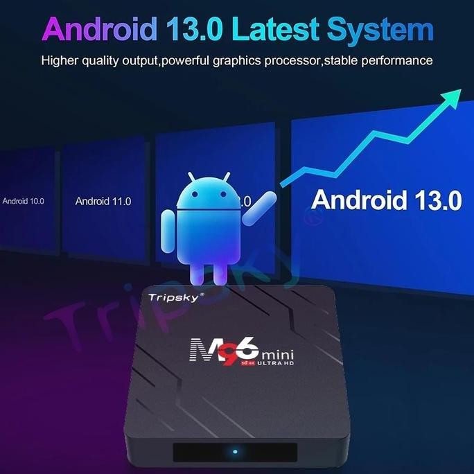 ANDROID TV BOX ROCKCHIP 3528 M96MINI 2G +16G ANDROID 13.0 SMART TV BOX