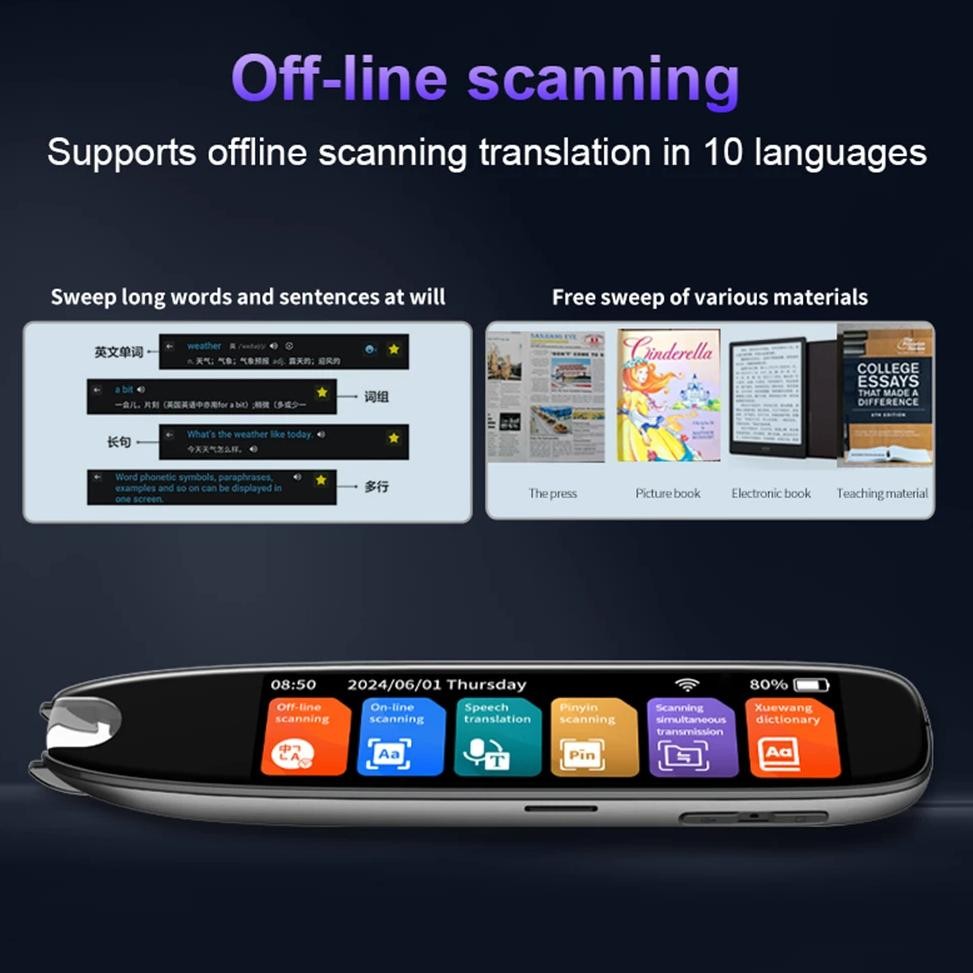 

Translation Pen 142 Languages Scanning Reading Translator Intelligent Scanning Point Reading Translator Pen for Teacher Student