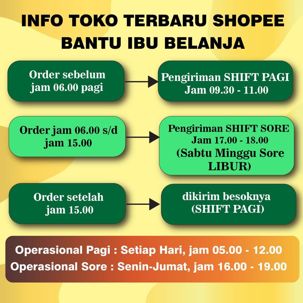 

Terlaris Kentang Kecil [Per 1 Kg]