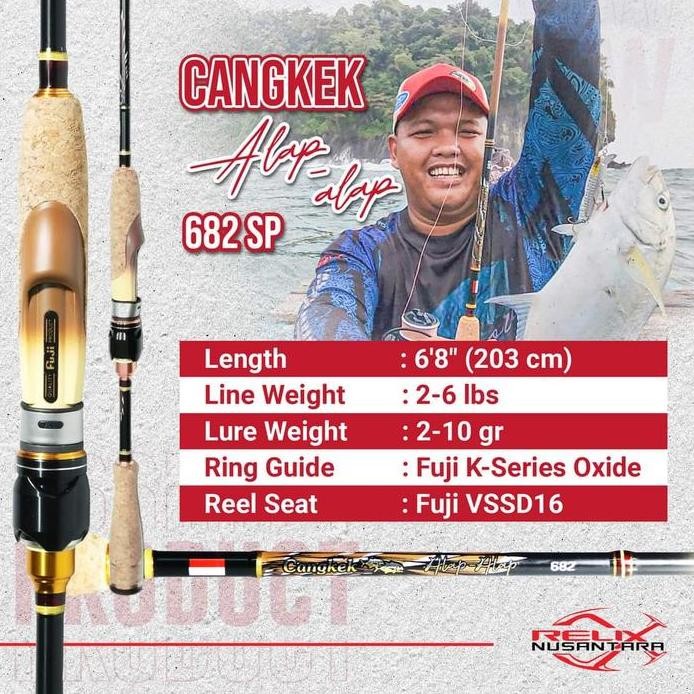 

Terlaris Joran Cangkek 682 Ul 2-6Lbs Relix Nusantara