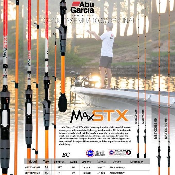 

Terlaris Joran Abu Garcia Max Stx Baitcasting 662Mh 702Mh
