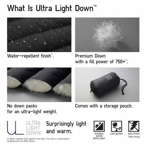 Murah Uniqlo Men Jacket Winter Jaket Pria Ultra Light Down Navy