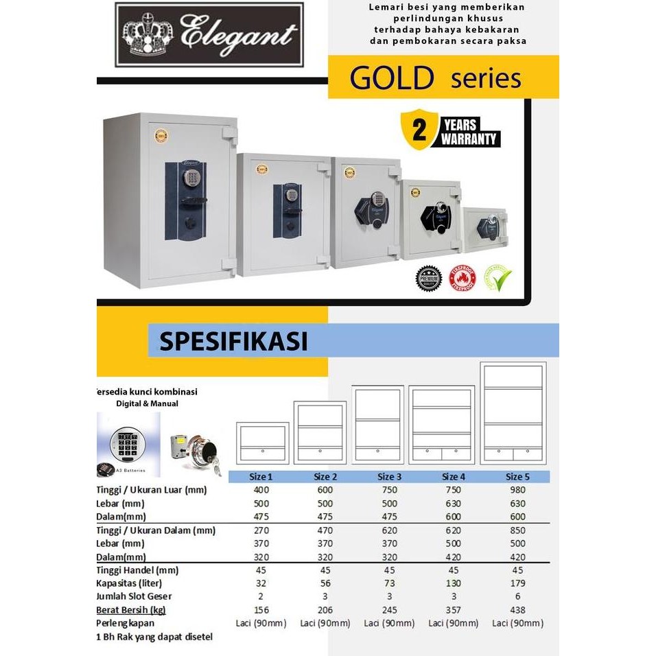 Miliki Brankas Elegant Tinggi 40 Cm (Baru)