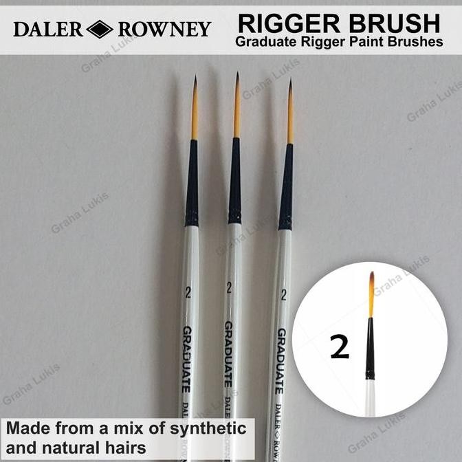 

ready !!! Kuas Rigger Daler Rowney Graduate