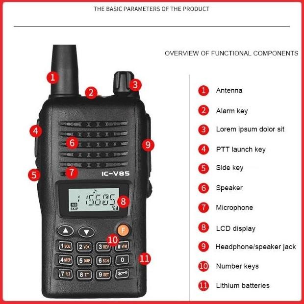 Grosir Ht Icom Marine V85 I Twoway Radio Jarak Jauh Upto 10Km Walkie Talkie Laut Kapasitas Tinggi 16