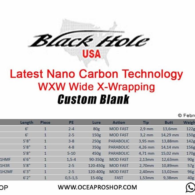 '' Black Hole CapeCod Custom blank ''