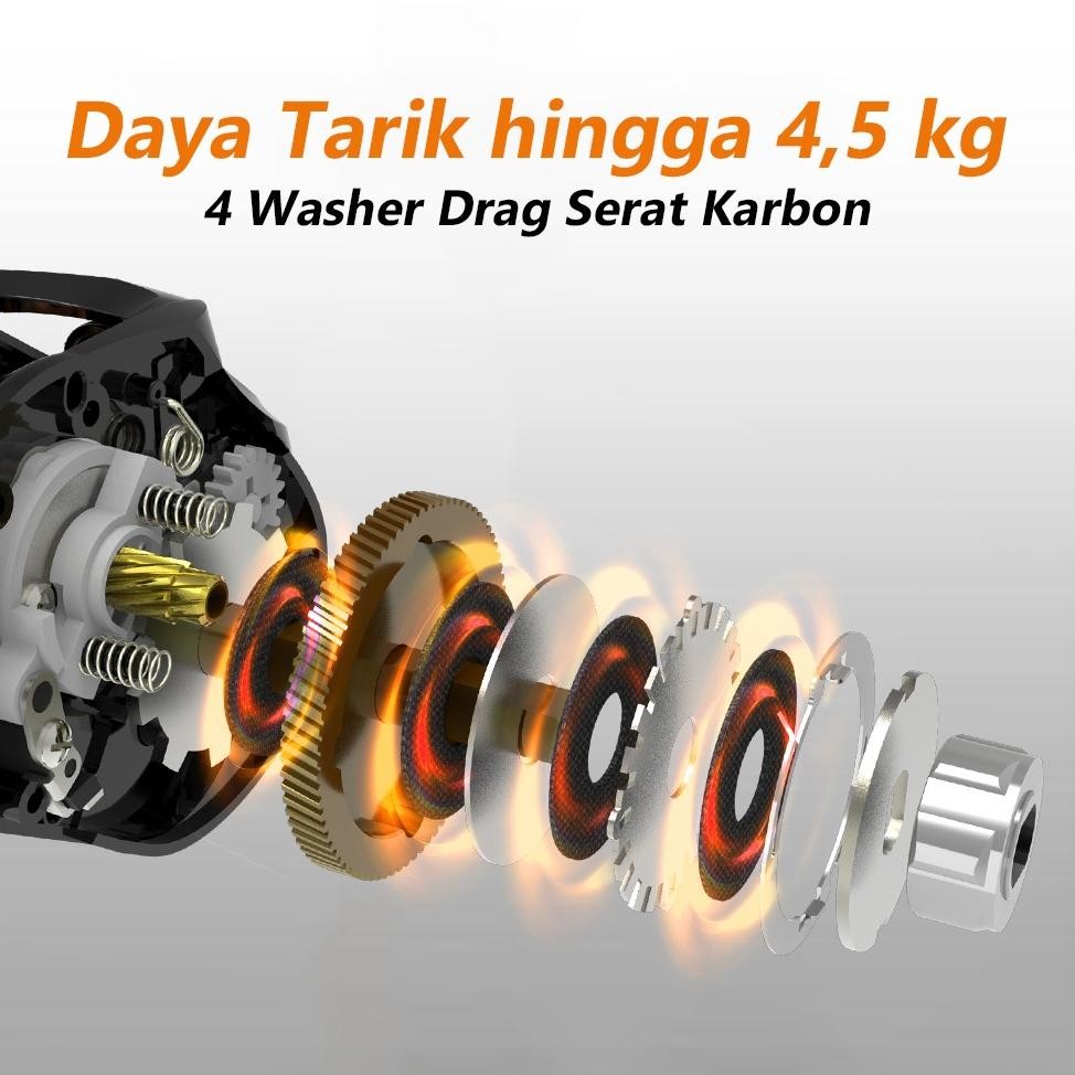 [OFFICIAL] KastKing Zephyr BFS Reel BC Baitasting Reel Pancing, Drag Clicker, Air Laut Saltwater SW 