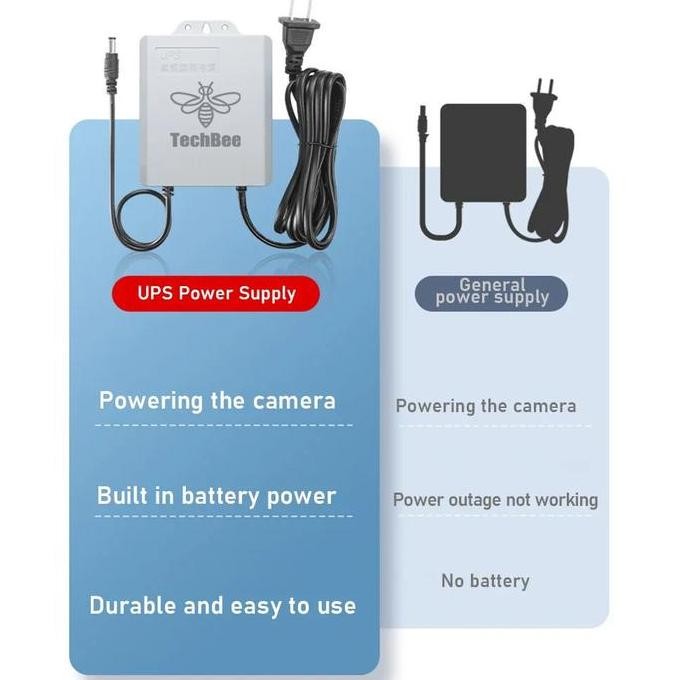 Techbee Ups 15200Mah Ups Mini 12V Untuk Wifi Ups Mini 12 Volt Ups Wifi Ups Cctv Ups Dc Mini Ups 12V2