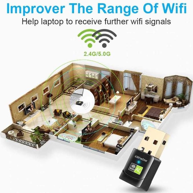 Usb Dongle Wifi 5G 5Ghz Transmitter Receiver 802.11Ac 600Mbps Alat Penerima Sinyal Wifi Adaptor Untu