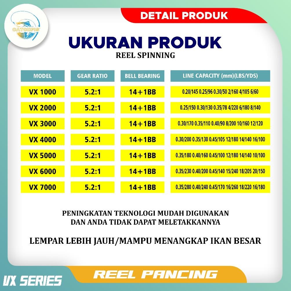 Catchfis -Reel Pancing Spinning Laut Full Besi Reel VX1000-7000 Gulungan Pancing Kuat Reel Pancing L