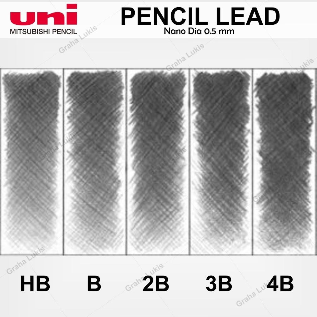 

Uni Nano Dia Pencil Lead 0.5 mm HB / Isi Pencil Mekanik HB - 0.5mm