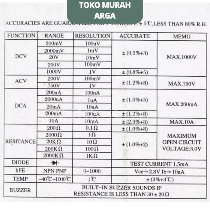 ALAT PENGUKUR MULTIMETER AVOMETER MULTITESTER DIGITAL LCD    ALAT PENGUKUR ARUS LISTRIK MULTIMETER A