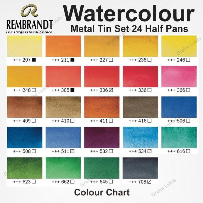 

ready Rembrandt Water Colour De Luxe Set 24 Pans